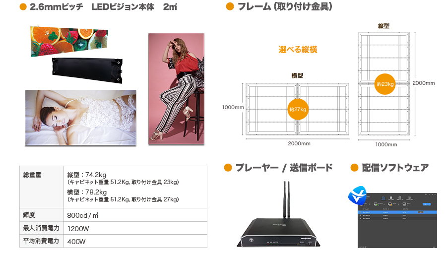 ネットワーク接続イメージ