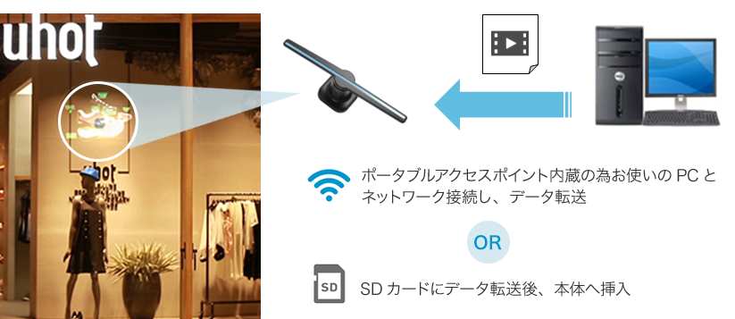 設置イメージ