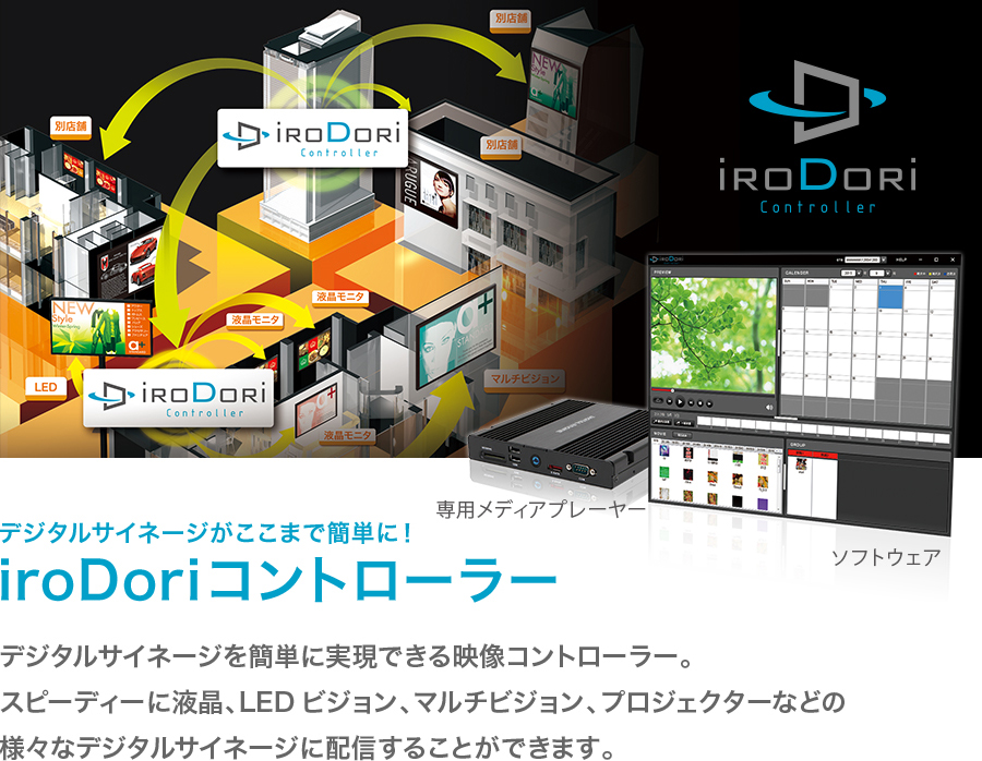 irodori_top