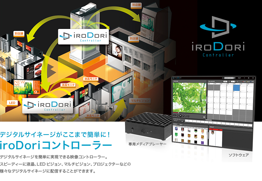 irodori_top