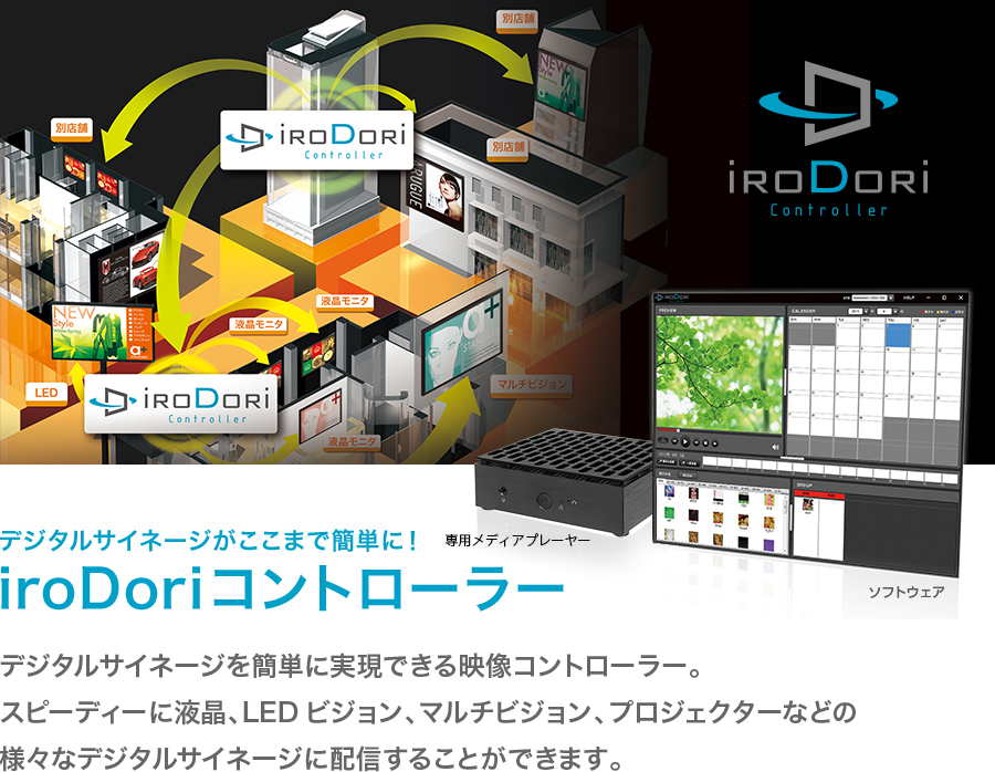 irodori_top